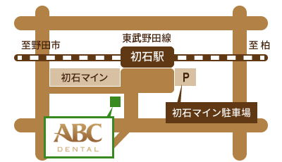 駐車場案内｜ABC歯科
